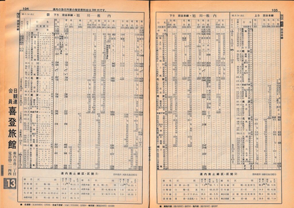 道内時刻表1985年8月号 その4 宗谷線・石北線・釧網線 | よんかく 