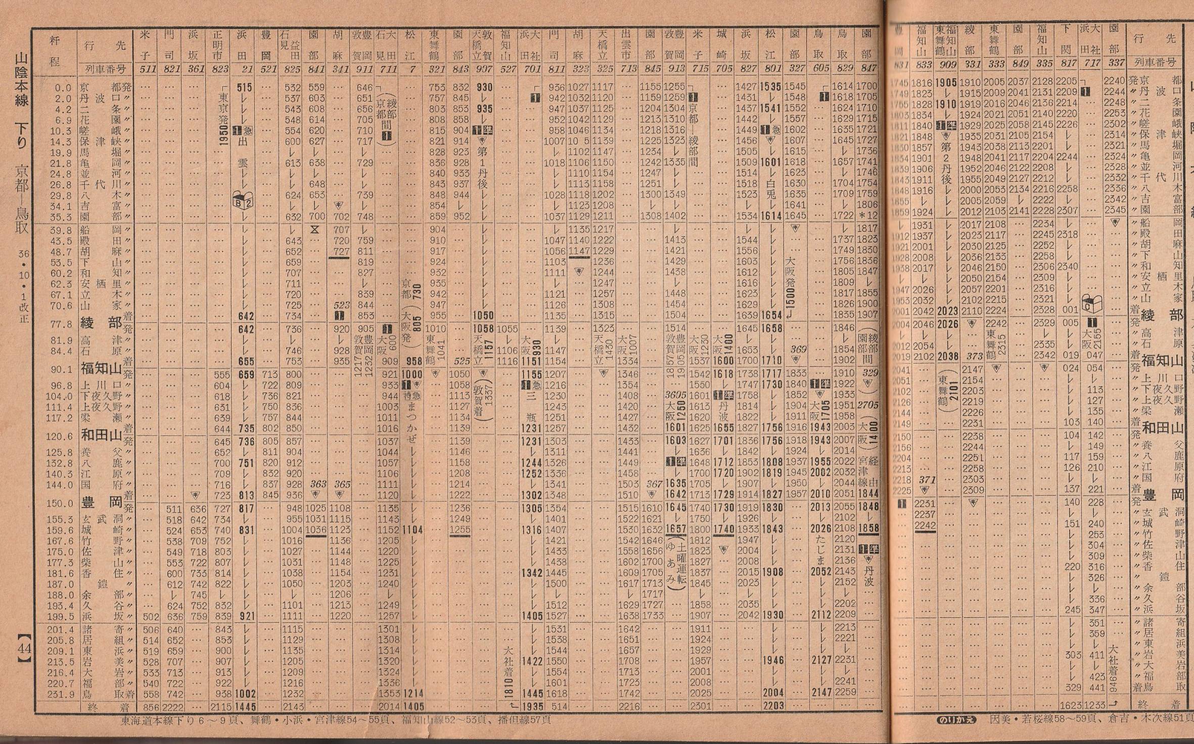 時刻表1961年10月号 山陰編 | よんかくよもやま話