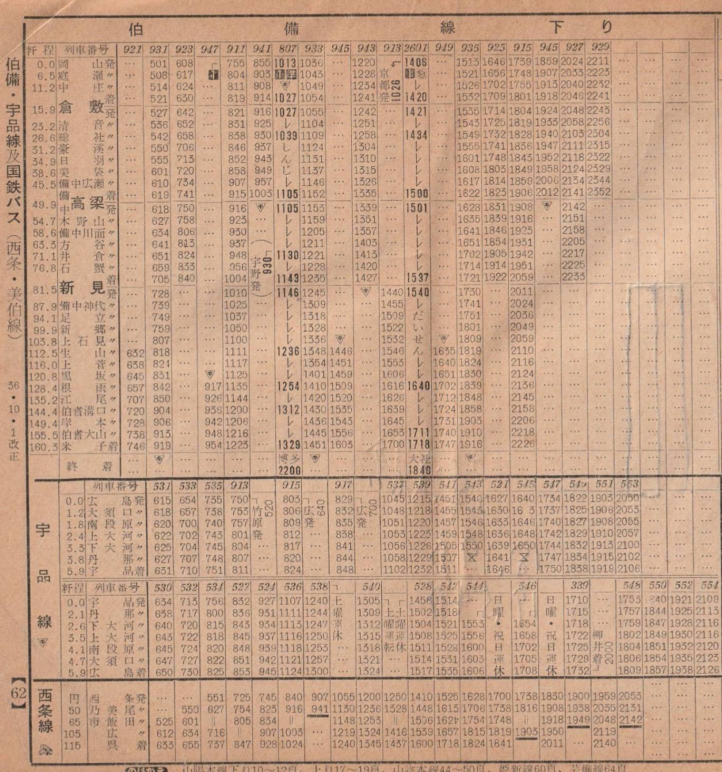 時刻表1961年10月号 山陰編 | よんかくよもやま話