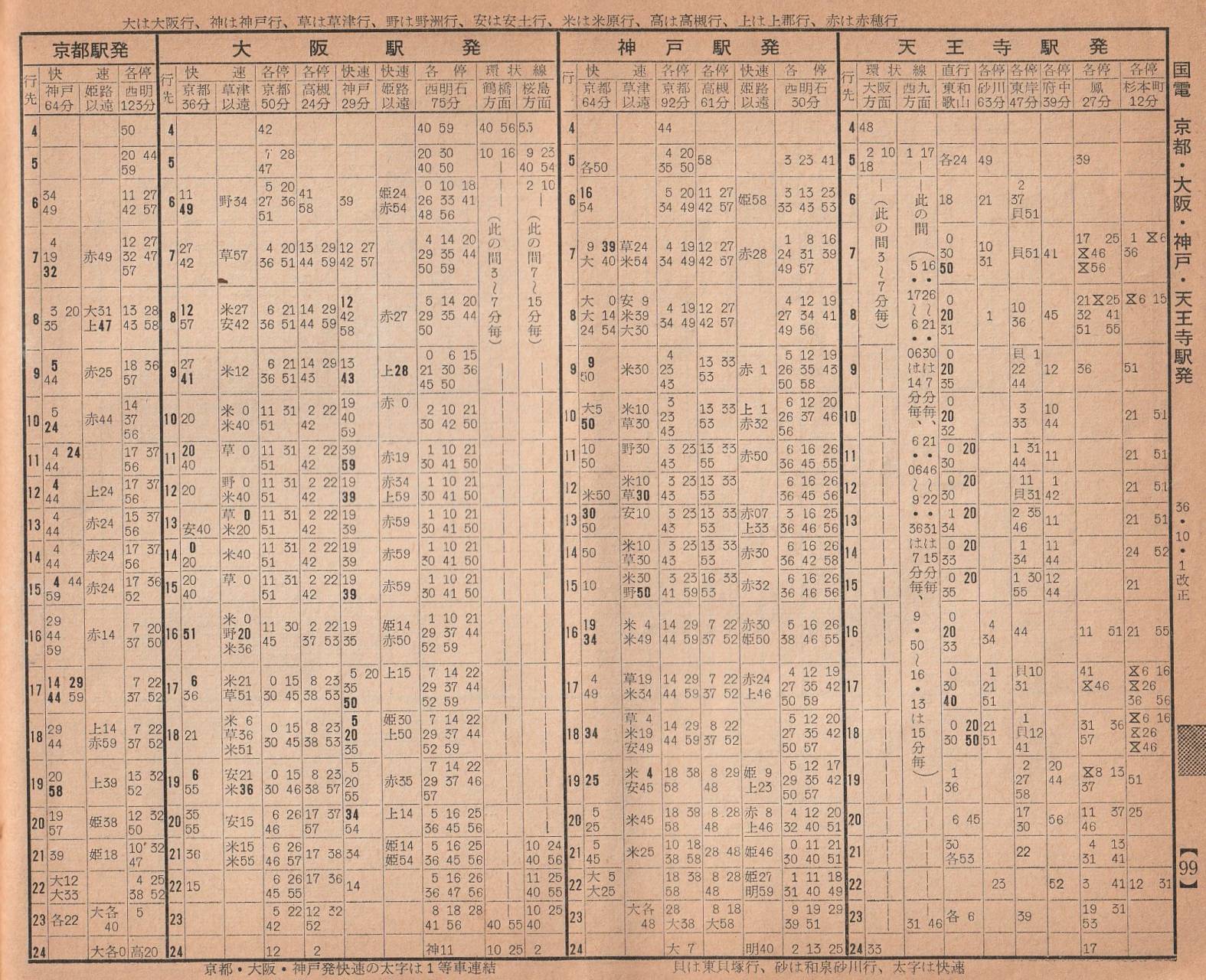 時刻表1961年10月号 関西線・紀勢線編 | よんかくよもやま話