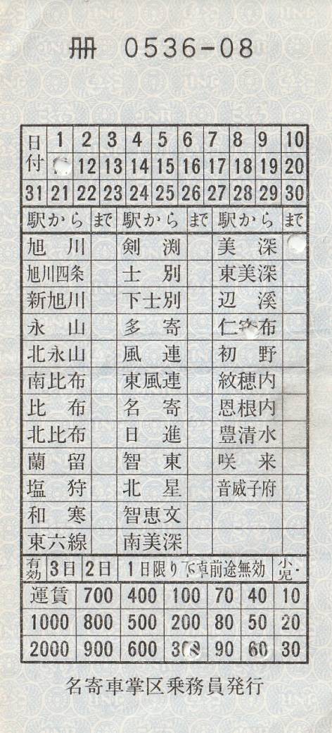 車掌セット【車内補充券・概算鋏・腕章】 Amazon.co.jp: JR東日本 