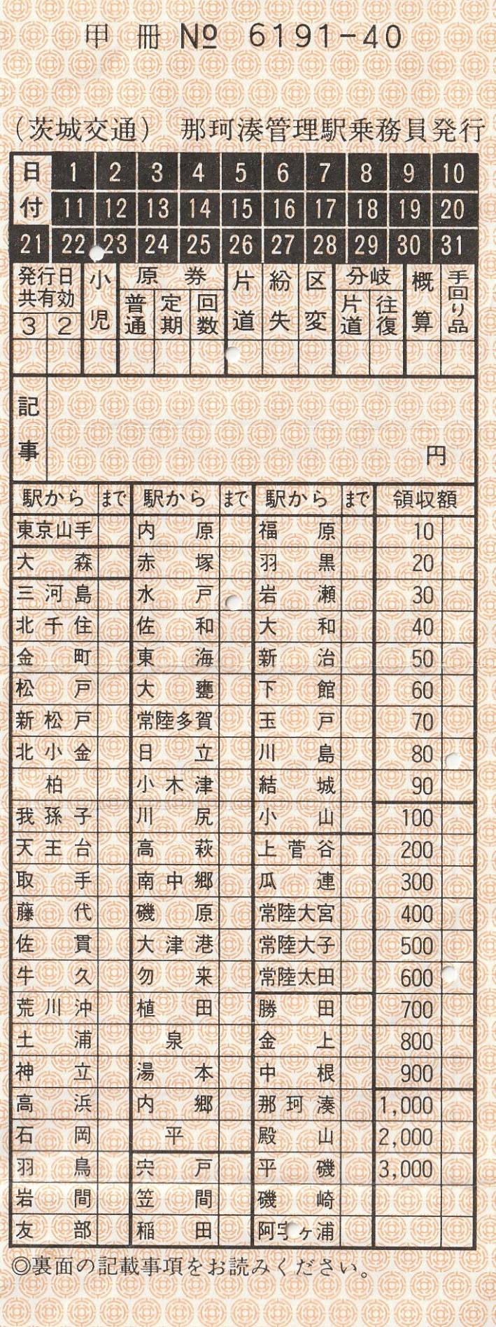 手書き・入鋏式車内補充券 | よんかくよもやま話