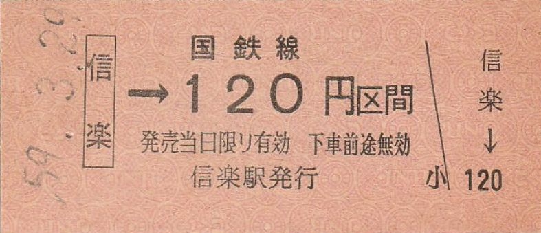 鉄道硬券切符61■普通入場券 新内駅 41-8.11 *赤線入り 長野電鉄 2022年2月22日硬券 発売受付（2022年2月21日～） - 鉄道コム