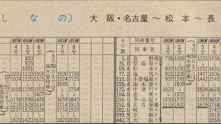CD-ROM【1977年 東北私鉄 新潟交通 弘南 津軽 蒲原 南部縦貫鉄道】 CD-ROM【1977年 東北私鉄 新潟交通 弘南 津軽 蒲原 南部縦貫鉄道