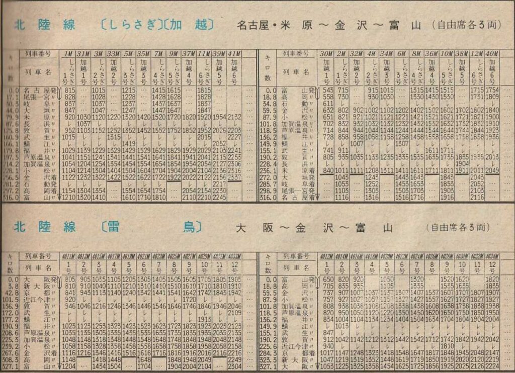 時刻表】1955年東海道＊飯田＊関西＊中央＊北陸＊近鉄＊名鉄